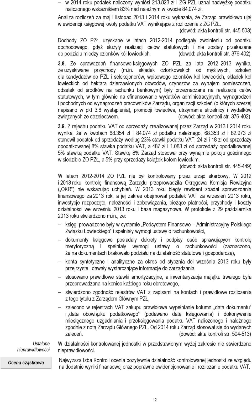 445-503) Dochody ZO PZŁ uzyskane w latach 2012-2014 podlegały zwolnieniu od podatku dochodowego, gdyż służyły realizacji celów statutowych i nie zostały przekazane do podziału miedzy członków kół