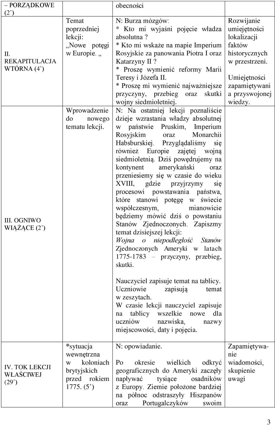 * Proszę wymienić reformy Marii Teresy i Józefa II. * Proszę mi wymienić najważniejsze przyczyny, przebieg oraz skutki wojny siedmioletniej.