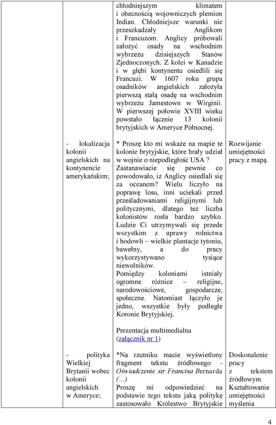 Z kolei w Kanadzie i w głębi kontynentu osiedlili się Francuzi. W 1607 roku grupa osadników angielskich założyła pierwszą stałą osadę na wschodnim wybrzeżu Jamestown w Wirginii.