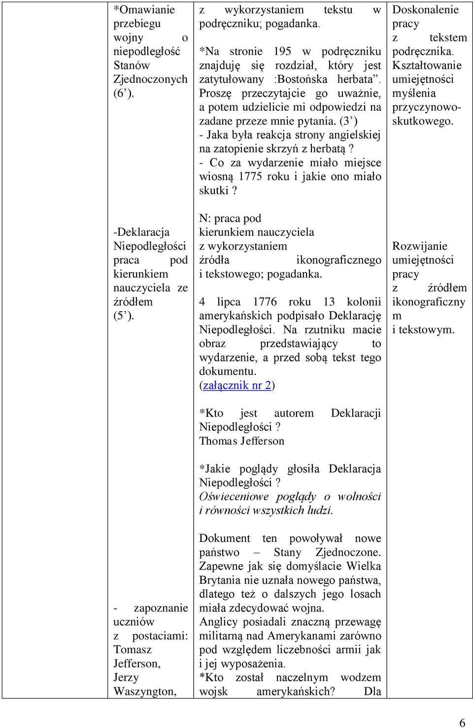 *Na stronie 195 w podręczniku znajduję się rozdział, który jest zatytułowany :Bostońska herbata. Proszę przeczytajcie go uważnie, a potem udzielicie mi odpowiedzi na zadane przeze mnie pytania.