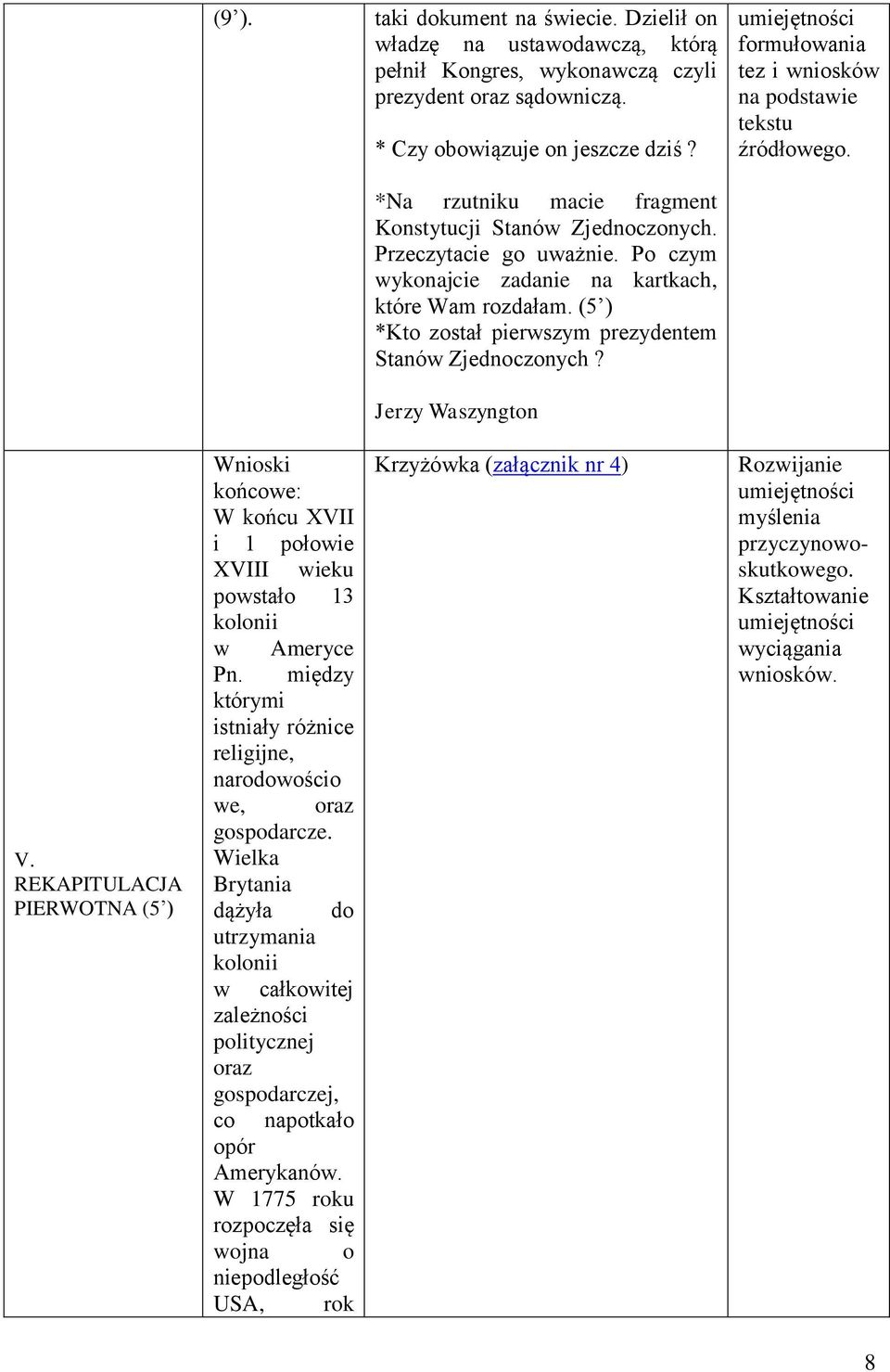 Po czym wykonajcie zadanie na kartkach, które Wam rozdałam. (5 ) *Kto został pierwszym prezydentem Stanów Zjednoczonych? Jerzy Waszyngton V.