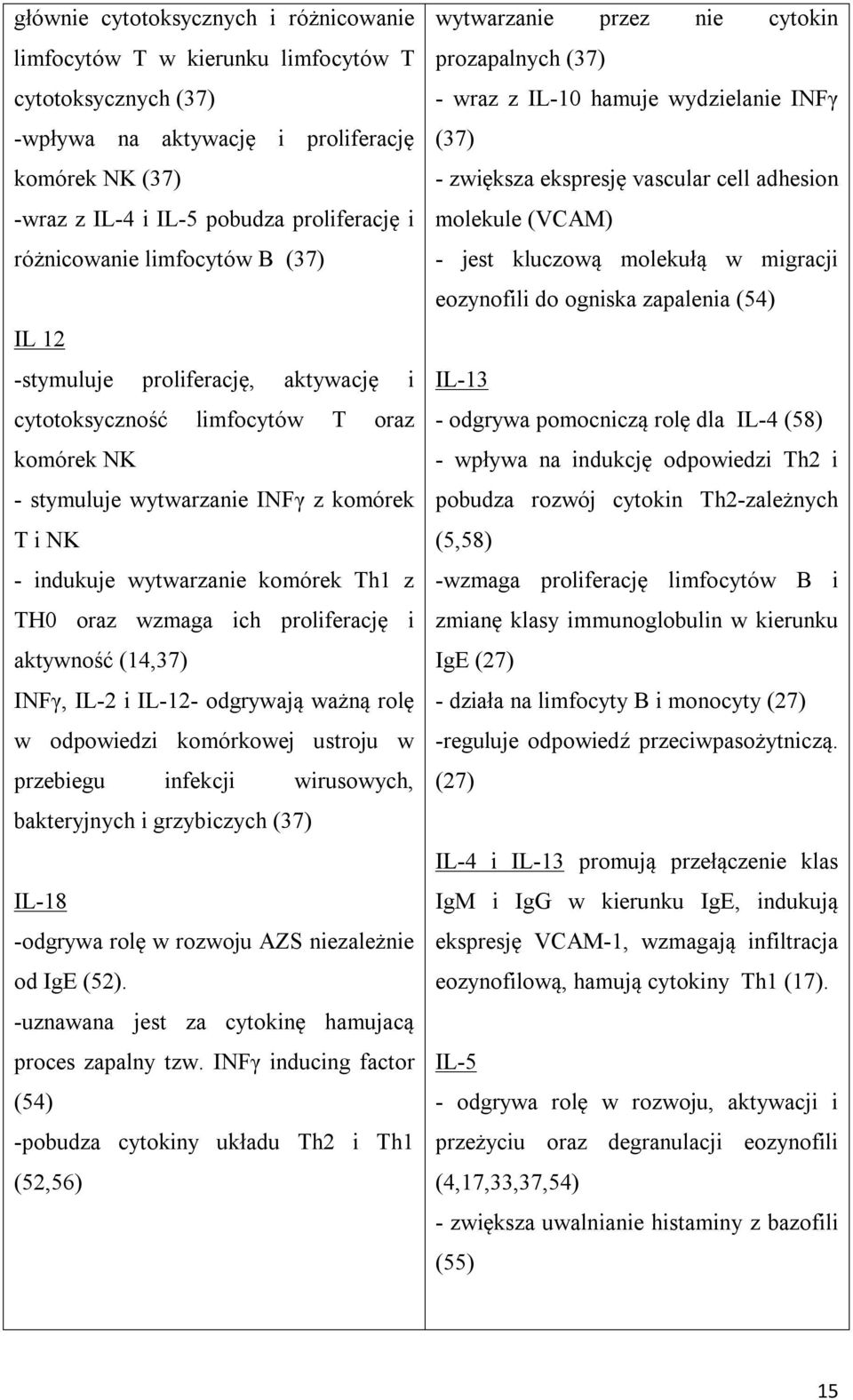 z TH0 oraz wzmaga ich proliferację i aktywność (14,37) INFγ, IL-2 i IL-12- odgrywają ważną rolę w odpowiedzi komórkowej ustroju w przebiegu infekcji wirusowych, bakteryjnych i grzybiczych (37) IL-18