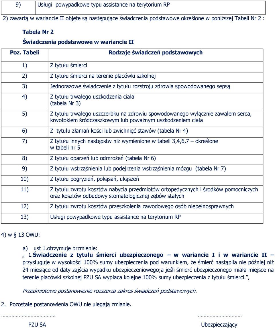 Tabeli Rodzaje świadczeń podstawowych 1) Z tytułu śmierci 2) Z tytułu śmierci na terenie placówki szkolnej 3) Jednorazowe świadczenie z tytułu rozstroju zdrowia spowodowanego sepsą 4) Z tytułu