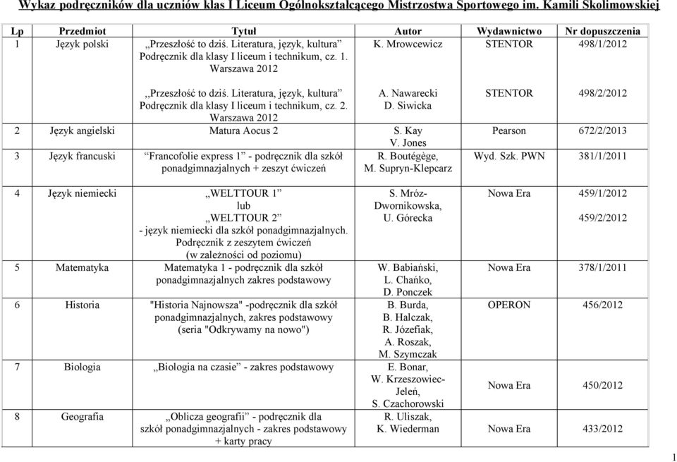 Literatura, język, kultura Podręcznik dla klasy I liceum i technikum, cz. 2. Warszawa 2012 A. Nawarecki D. Siwicka 2 Język angielski Matura Aocus 2 S. Kay V.