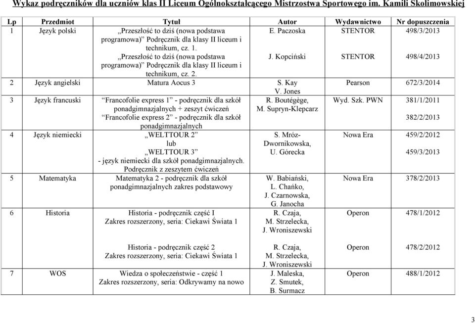 Paczoska J. Kopciński STENTOR STENTOR 498/3/2013 498/4/2013 programowa) Podręcznik dla klasy II liceum i technikum, cz. 2. 2 Język angielski Matura Aocus 3 S. Kay Pearson 672/3/2014 V.