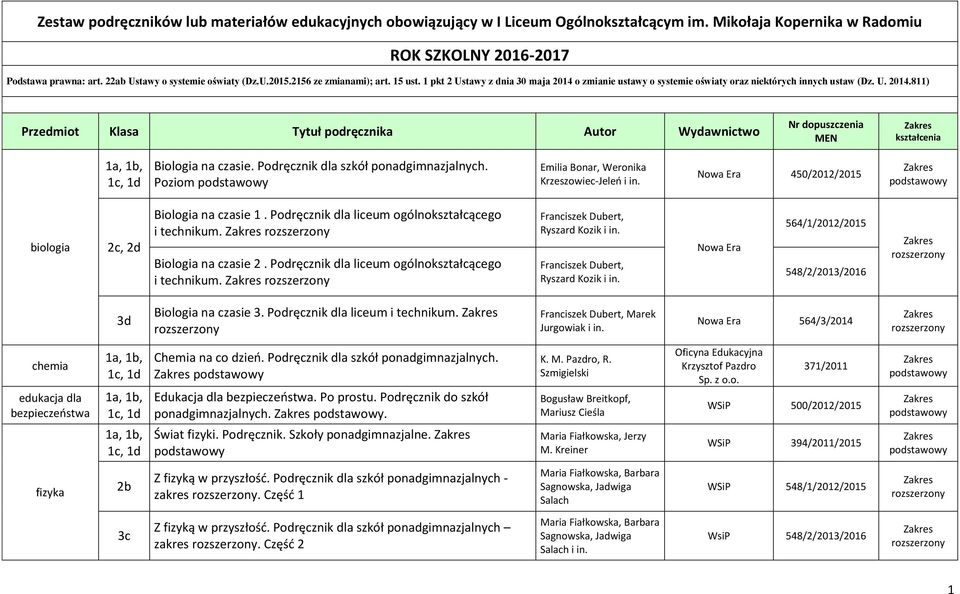 Podręcznik dla szkół. Poziom Emilia Bonar, Weronika Krzeszowiec-Jeleń i in. 450/2012/2015 biologia Biologia na czasie 1. Podręcznik dla liceum ogólnokształcącego i technikum. Biologia na czasie 2.