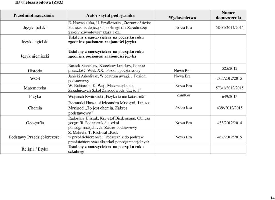 Poziom podstawowy Janicki Arkadiusz, W centrum uwagi.. Poziom podstawowy W. Babiański, K. Wej dla Zasadniczych Szkół Zawodowych.