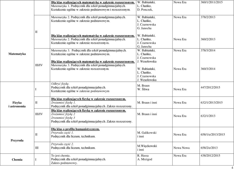 Kształcenie ogólne w zakresie podstawowym. Dla klas realizujących matematykę w zakresie rozszerzonym. Matematyka 3. Kształcenie ogólne w zakresie rozszerzonym. Odkryć fizykę.