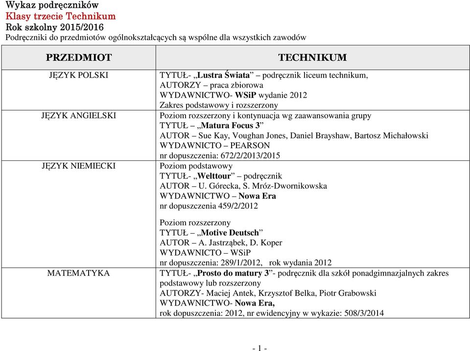 TYTUŁ Matura Focus 3 AUTOR Sue Kay, Voughan Jones, Daniel Brayshaw, Bartosz Michałowski WYDAWNICTO PEARSON nr dopuszczenia: 672/2/2013/2015 Poziom podstawowy TYTUŁ- Welttour podręcznik AUTOR U.