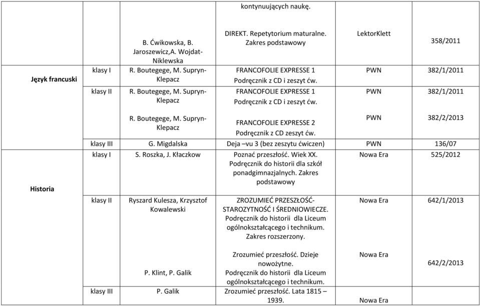 Supryn- Klepacz FRANCOFOLIE EXPRESSE 2 Podręcznik z CD zeszyt ćw. PWN 382/2/2013 I G. Migdalska Deja vu 3 (bez zeszytu ćwiczen) PWN 136/07 klasy I S. Roszka, J. Kłaczkow Poznać przeszłość. Wiek XX.