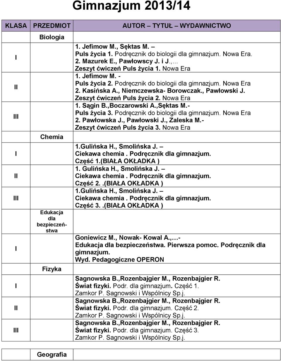 1. Sągin B.,Boczarowski A.,Sęktas M.- Puls życia 3. Podręcznik do biologii dla gimnazjum. 2. Pawłowska J., Pawłowski J., Zaleska M.- Zeszyt ćwiczeń Puls życia 3. 1.Gulińska H., Smolińska J.