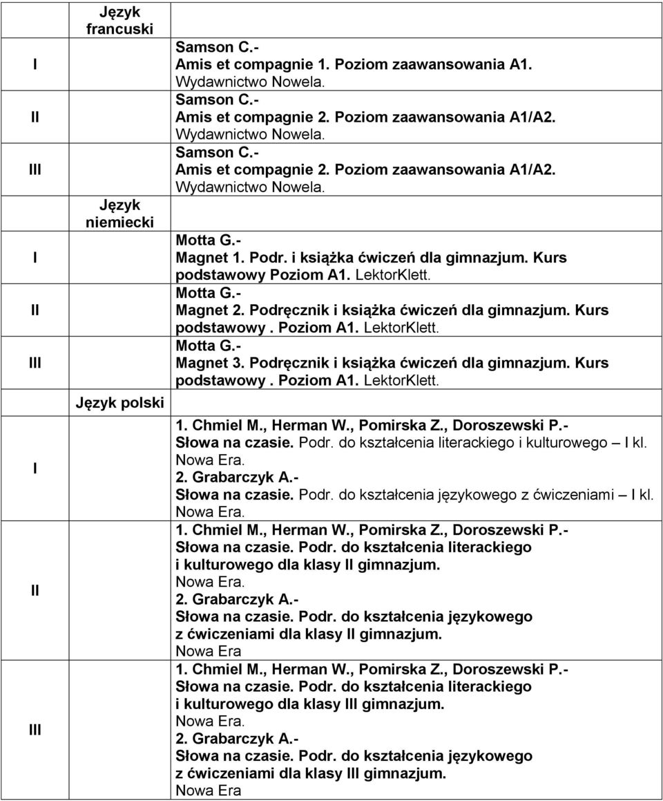 Podręcznik i książka ćwiczeń dla gimnazjum. podstawowy. Poziom A1. LektorKlett. 1. Chmiel M., Herman W., Pomirska Z., Doroszewski P.- Słowa na czasie. Podr.