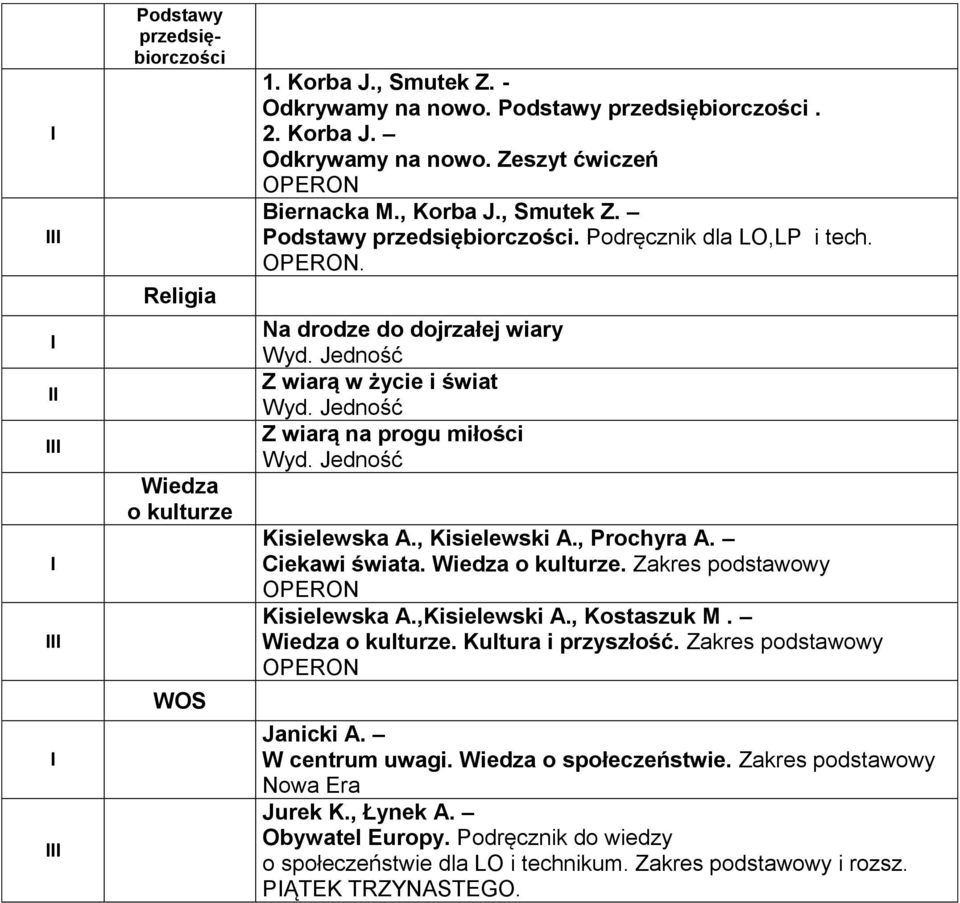 , Prochyra A. Ciekawi świata. Wiedza o kulturze. Zakres podstawowy Kisielewska A.,Kisielewski A., Kostaszuk M. Wiedza o kulturze. Kultura i przyszłość. Zakres podstawowy Janicki A.