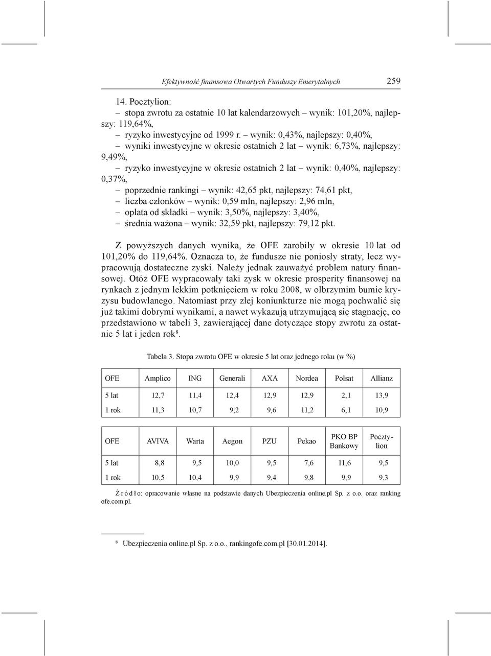 wynik: 42,65 pkt, najlepszy: 74,61 pkt, liczba członków wynik: 0,59 mln, najlepszy: 2,96 mln, średnia ważona wynik: 32,59 pkt, najlepszy: 79,12 pkt.