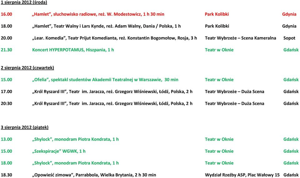 30 Koncert HYPERPOTAMUS, Hiszpania, 1 h Teatr w Oknie Gdańsk 2 sierpnia 2012 (czwartek) 15.00 Ofelia, spektakl studentów Akademii Teatralnej w Warszawie, 30 min Teatr w Oknie Gdańsk 17.