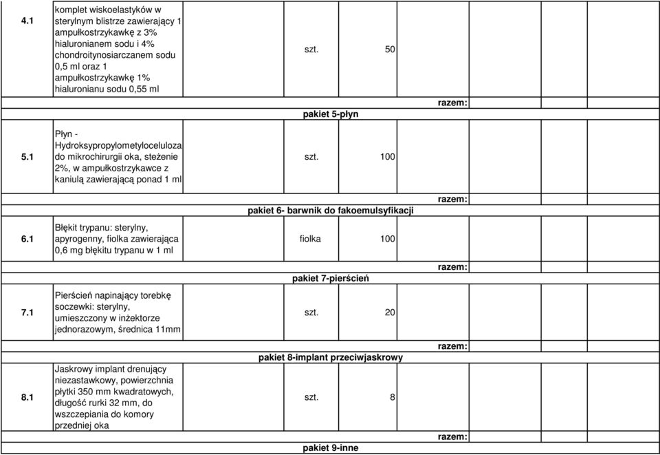 1 Błękit trypanu: sterylny, apyrogenny, fiolka zawierająca 0,6 mg błękitu trypanu w 1 ml fiolka 100 pakiet 7-pierścień 7.