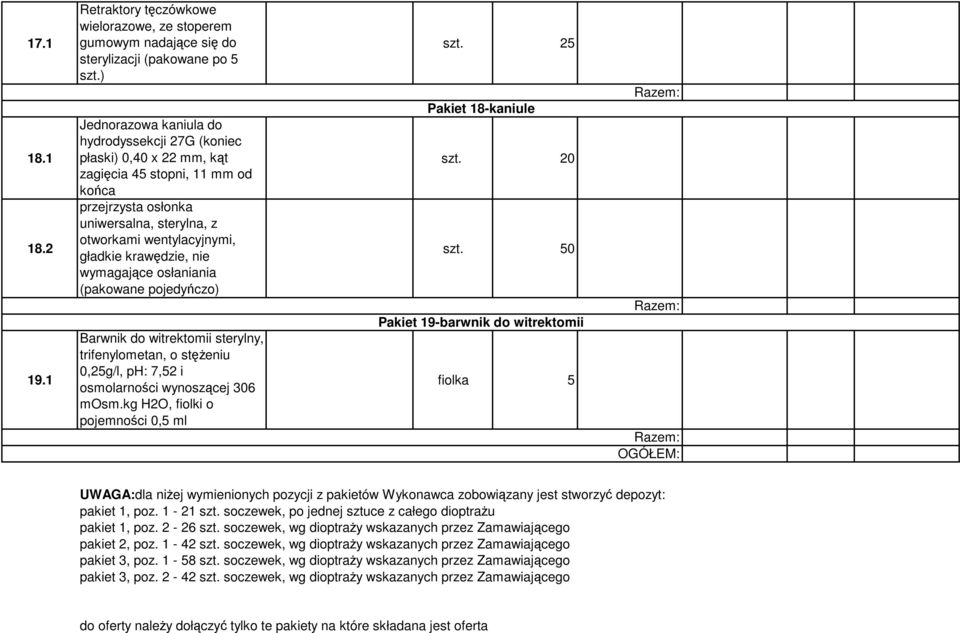 krawędzie, nie wymagające osłaniania (pakowane pojedyńczo) Barwnik do witrektomii sterylny, trifenylometan, o stężeniu 0,25g/l, ph: 7,52 i osmolarności wynoszącej 306 mosm.