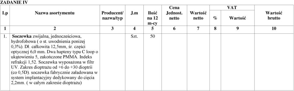 Indeks refrakcji 1,52. Soczewka wyposażona w filtr UV. Zakres dioptrażu od +6 do +30 dioptrii (co 0,5D).