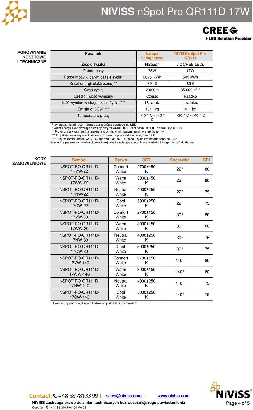 Emisja of CO 2***** 1811 kg 411 kg Temperatura pracy -10 C - +40 C -20 C - +40 C *Przy założeniu 35 000 h czasu życia źródła opartego na LED ** koszt energii elektrycznej obliczany przy założeniu 0.