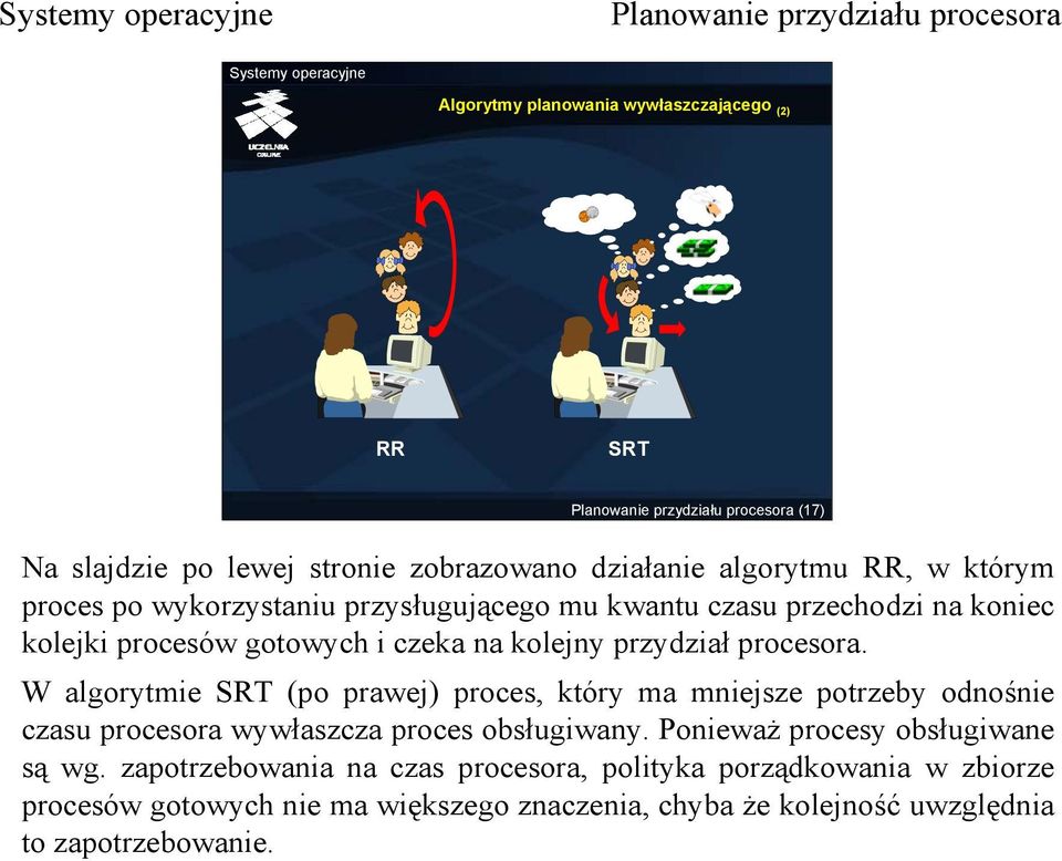 W algorytmie SRT (po prawej) proces, który ma mniejsze potrzeby odnośnie czasu procesora wywłaszcza proces obsługiwany.