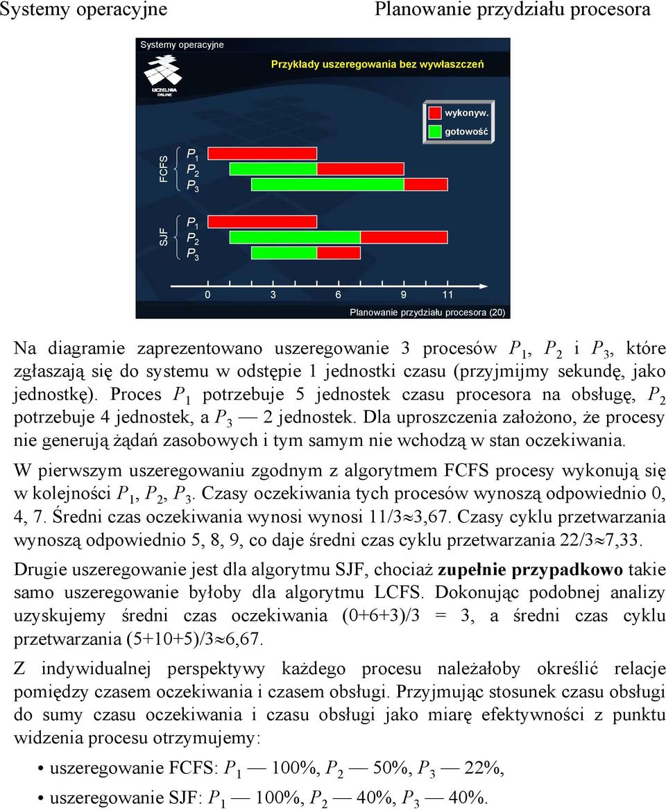 sekundę, jako jednostkę). Proces P 1 potrzebuje 5 jednostek czasu procesora na obsługę, P 2 potrzebuje 4 jednostek, a P 3 2 jednostek.