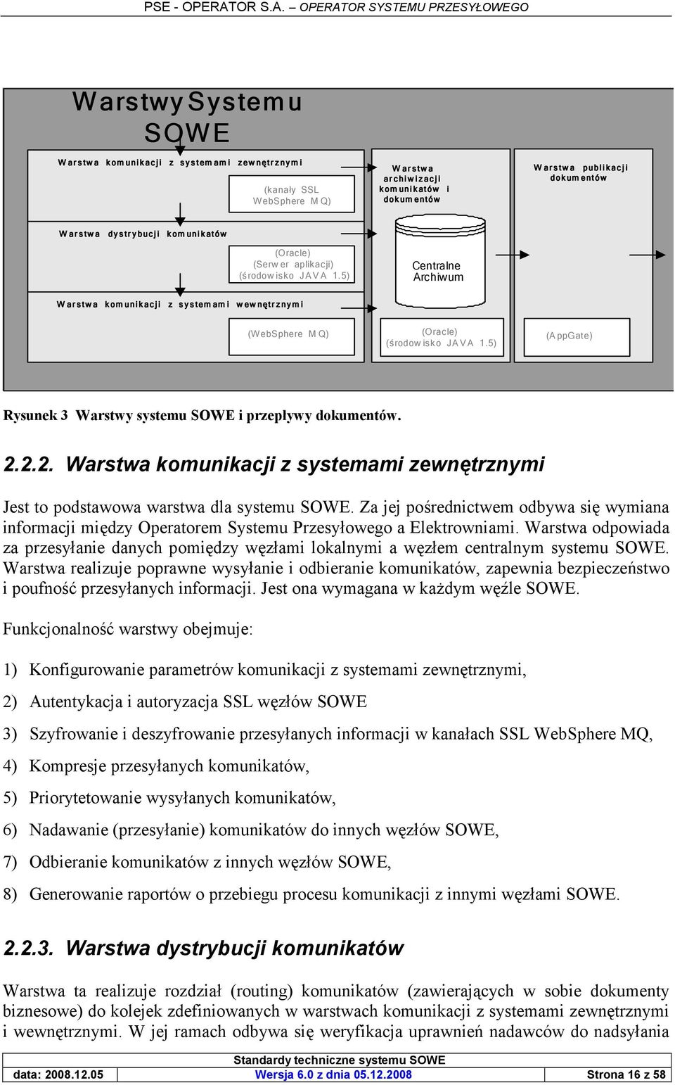 5) (AppGate) Rysunek 3 Warstwy systemu SOWE i przep<ywy dokumentów. 2.2.2. Warstwa komunikacji z systemami zewn,trznymi Jest to podstawowa warstwa dla systemu SOWE.