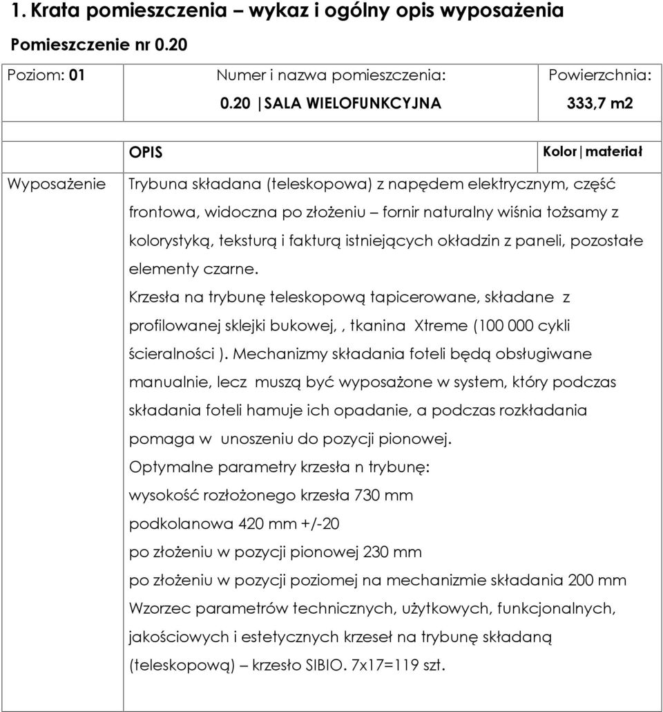 tożsamy z kolorystyką, teksturą i fakturą istniejących okładzin z paneli, pozostałe elementy czarne.