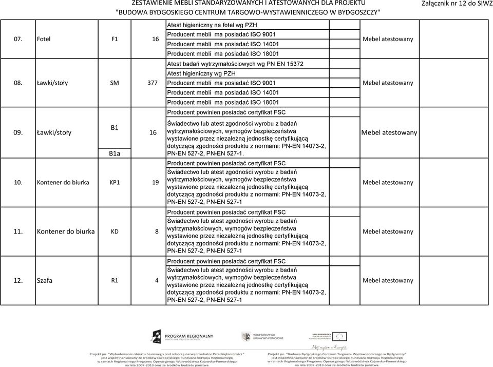 higieniczny wg PZH 08. Ławki/stoły SM 377 atestowany 09.