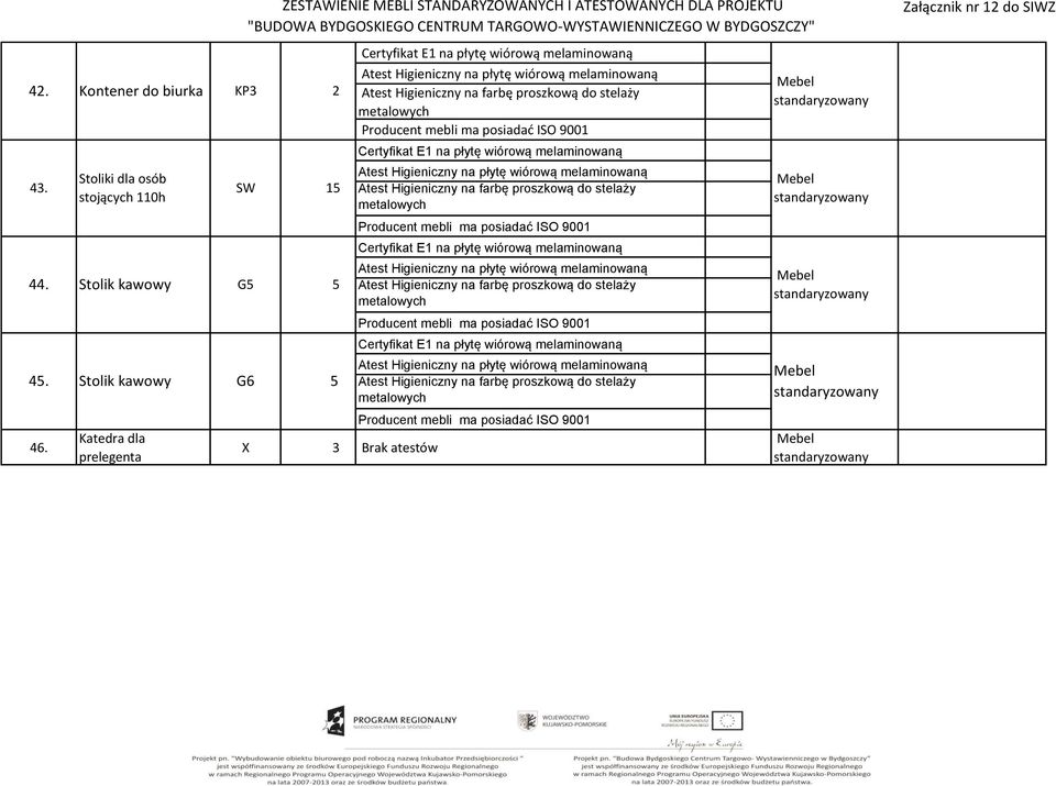 dla prelegenta SW 15 44.