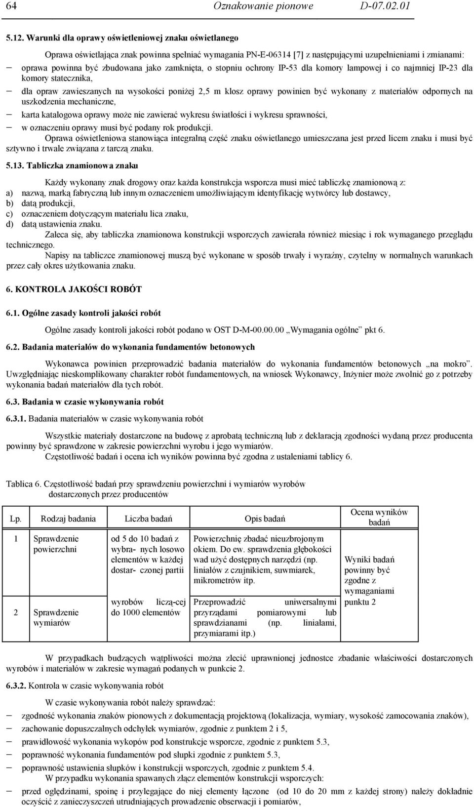 zamknięta, o stopniu ochrony IP-53 dla komory lampowej i co najmniej IP-23 dla komory statecznika, dla opraw zawieszanych na wysokości poniżej 2,5 m klosz oprawy powinien być wykonany z materiałów