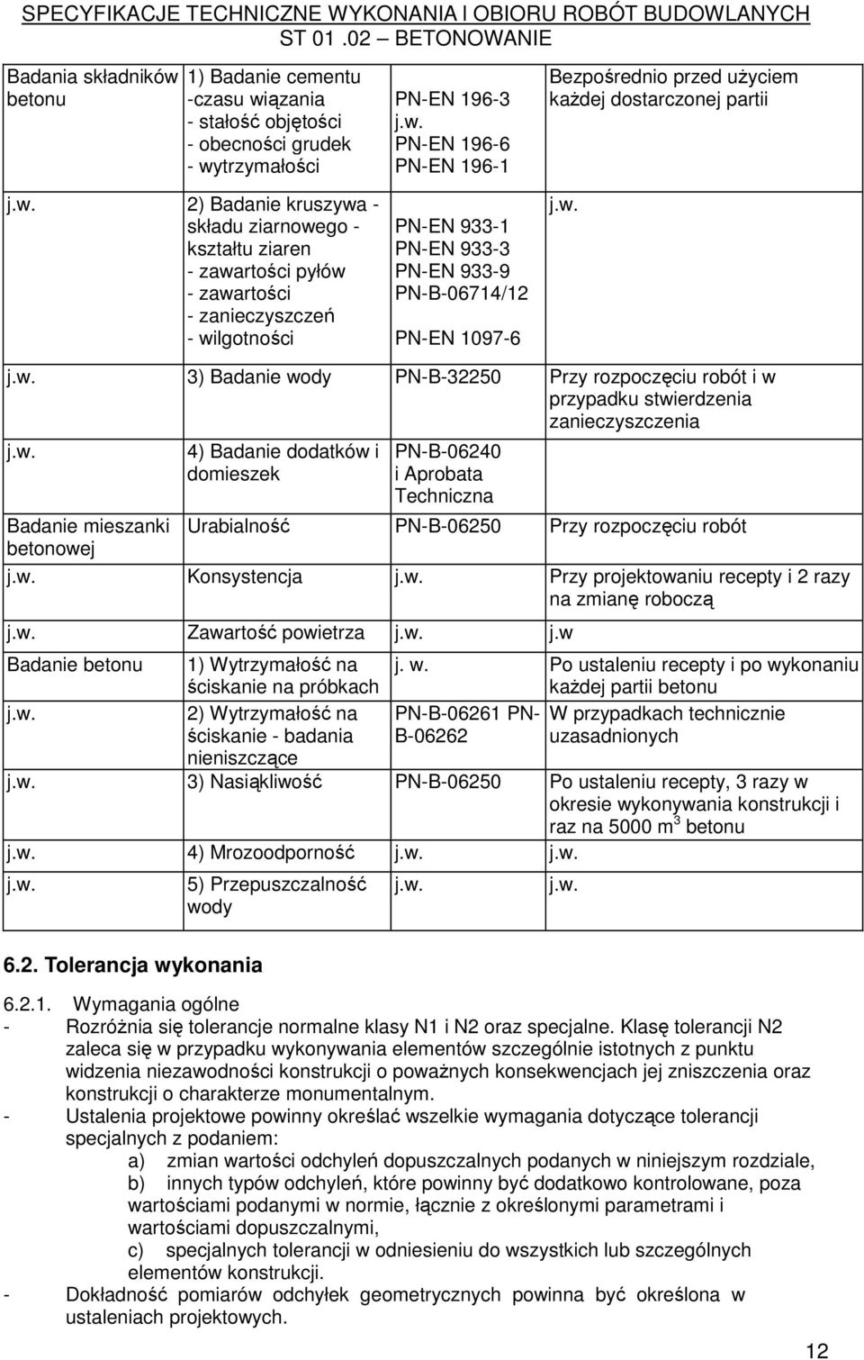 w. Badanie mieszanki betonowej 4) Badanie dodatków i domieszek PN-B-06240 i Aprobata Techniczna Urabialność PN-B-06250 Przy rozpoczęciu robót j.w. Konsystencja j.w. Przy projektowaniu recepty i 2 razy na zmianę roboczą j.