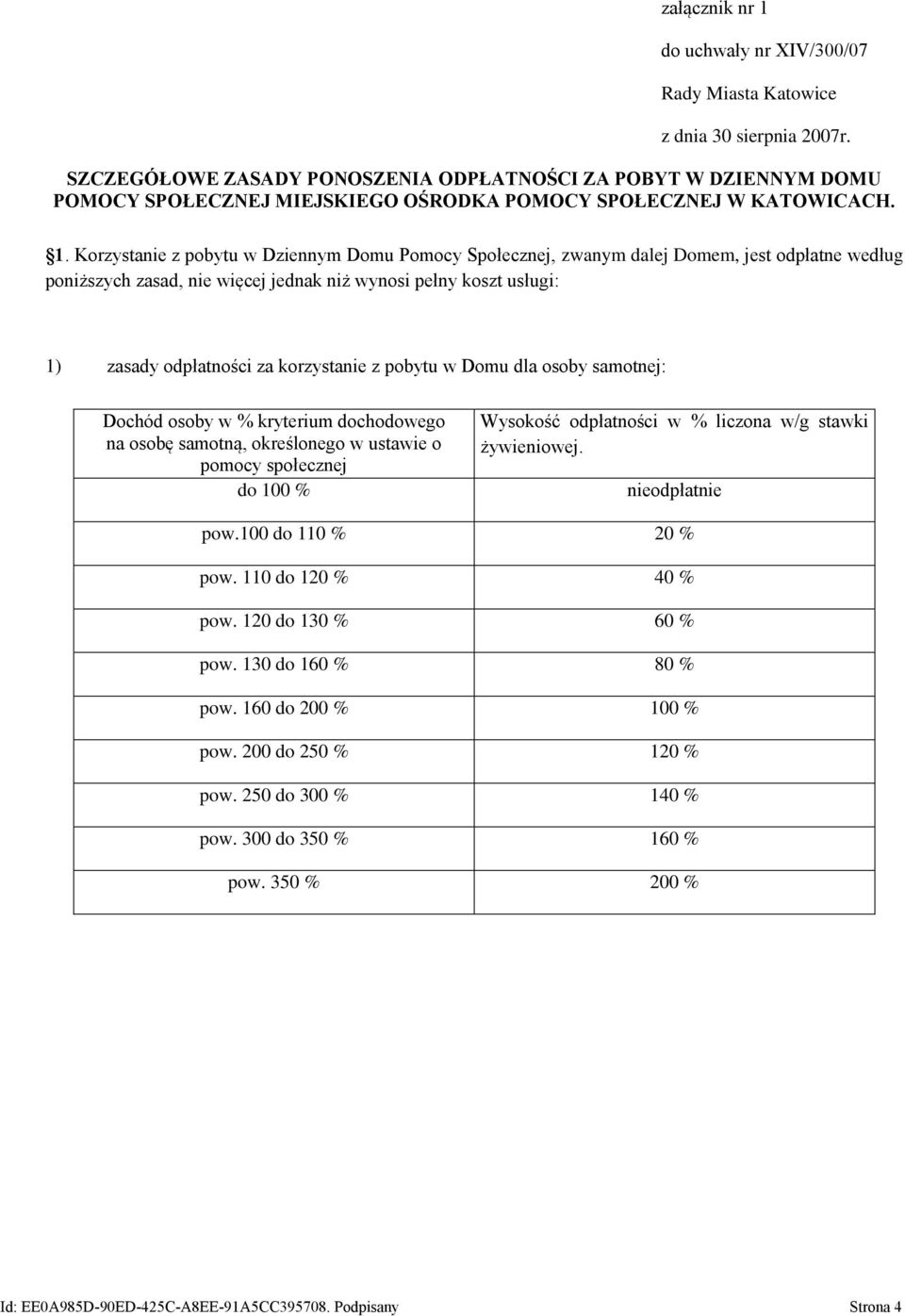 Korzystanie z pobytu w Dziennym Domu Pomocy Społecznej, zwanym dalej Domem, jest odpłatne według poniższych zasad, nie więcej jednak niż wynosi pełny koszt usługi: 1) zasady odpłatności za