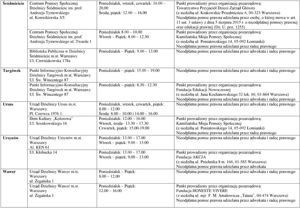 00 Towarzystwo Przyjaciół Dzieci Zarząd Główny (z siedzibą ul. Krakowskie Przedmieście 6, 00-323 Warszawa) Nieodpłatna pomoc prawna udzielana przez osobę, o której mowa w art. 11 ust.