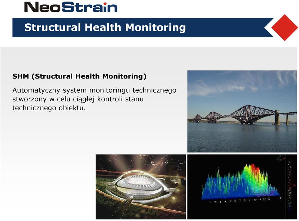 Automatyczny system monitoringu