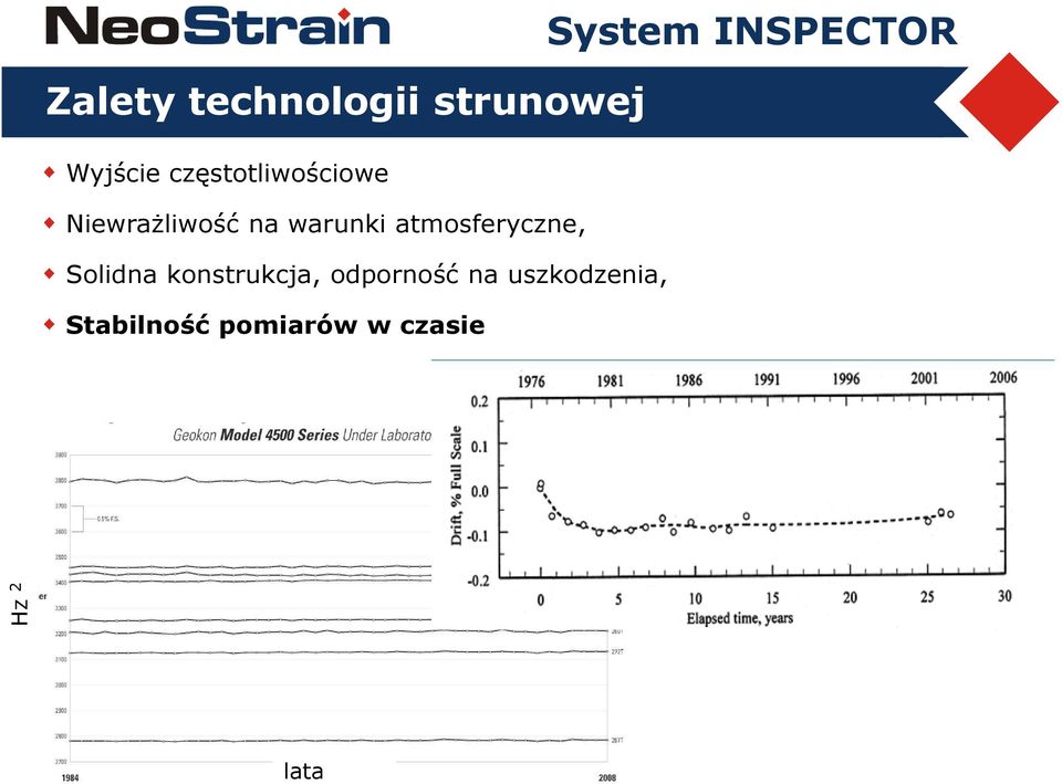 warunki atmosferyczne, Solidna konstrukcja,