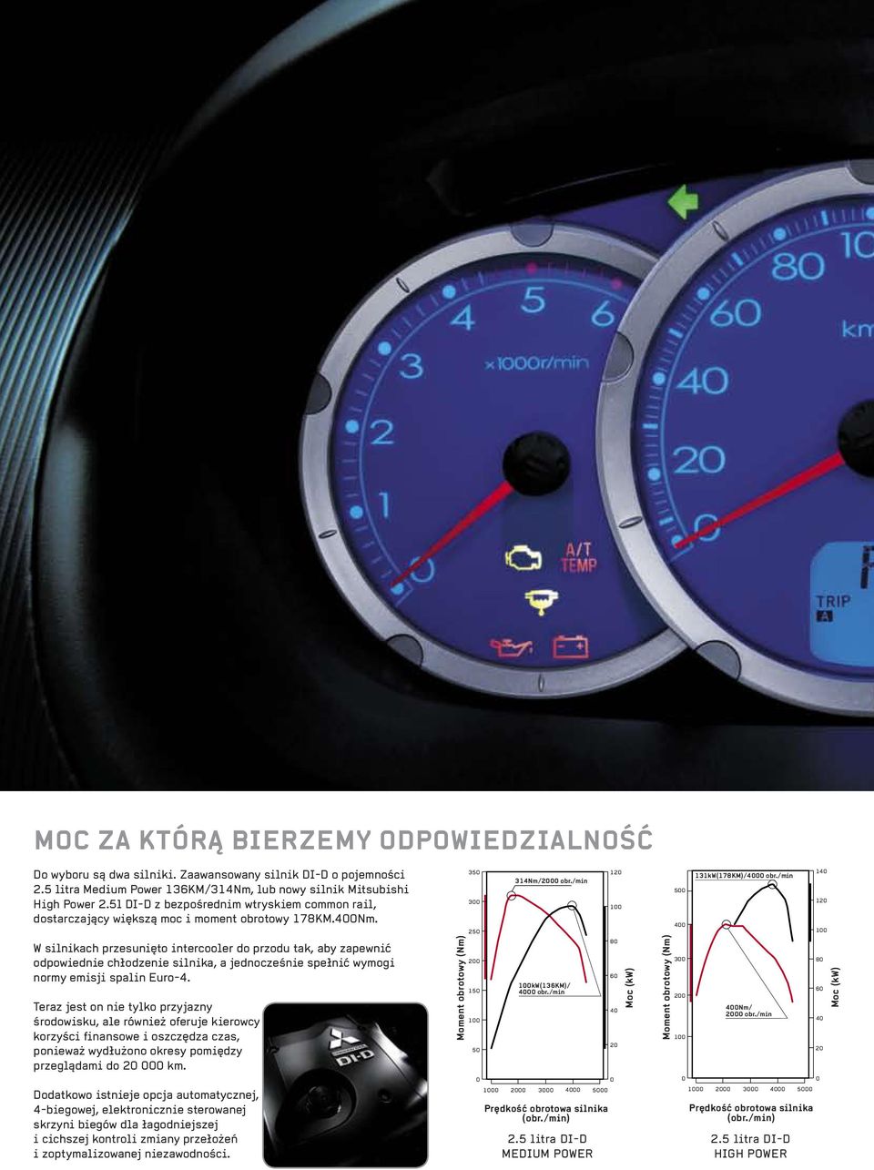 W silnikach przesunięto intercooler do przodu tak, aby zapewnić odpowiednie chłodzenie silnika, a jednocześnie spełnić wymogi normy emisji spalin Euro-4.