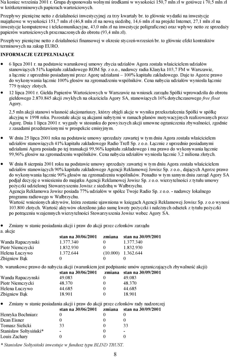 to głównie wydatki na inwestycje majątkowe w wysokości 151,7 mln zł (46,8 mln zł na nową siedzibę, 14,6 mln zł na projekt Internet, 27,1 mln zł na inwestycje komputerowe i telekomunikacyjne, 43,0 mln