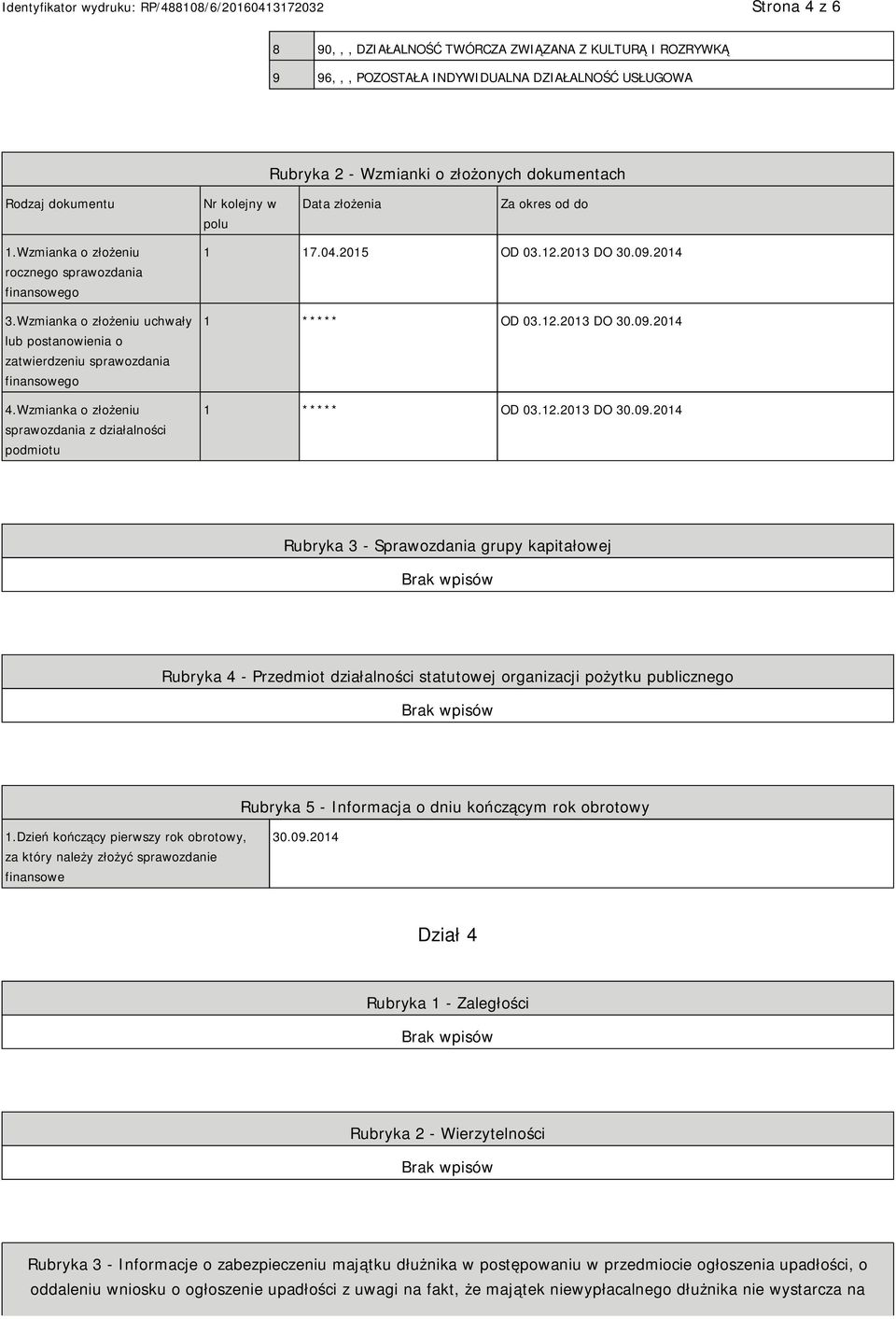 Wzmianka o złożeniu sprawozdania z działalności podmiotu 1 17.04.2015 OD 03.12.2013 DO 30.09.