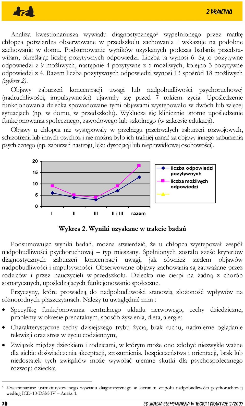 Są to pozytywne odpowiedzi z 9 możliwych, następnie 4 pozytywne z 5 możliwych, kolejno 3 pozytywne odpowiedzi z 4. Razem liczba pozytywnych odpowiedzi wynosi 13 spośród 18 możliwych (wykres 2).