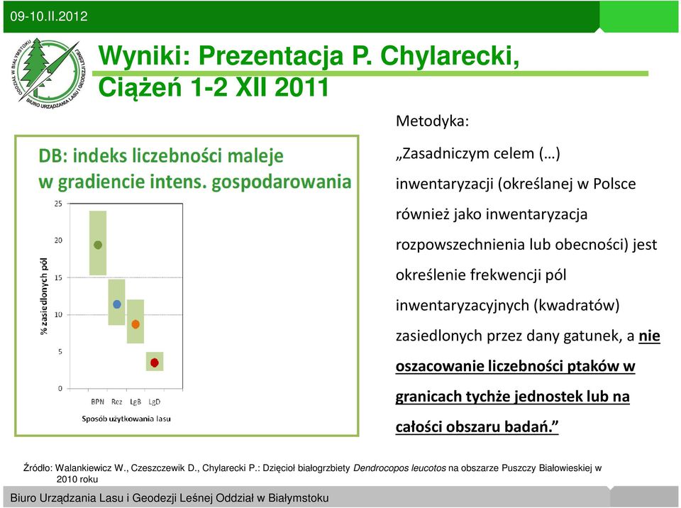 rozpowszechnienia lub obecności) jest określenie frekwencji pól inwentaryzacyjnych (kwadratów) zasiedlonych przez dany gatunek, a