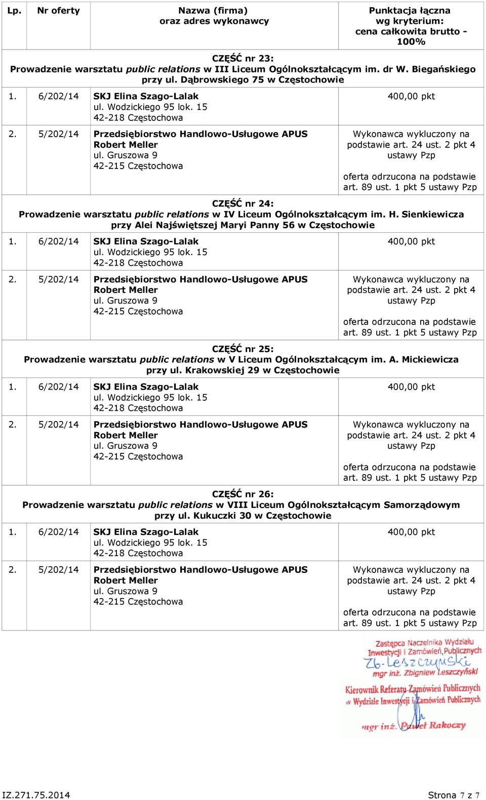 89 ust. 1 pkt 5 CZĘŚĆ nr 25: Prowadzenie warsztatu public relations w V Liceum Ogólnokształcącym im. A. Mickiewicza przy ul. Krakowskiej 29 w Częstochowie art. 89 ust.