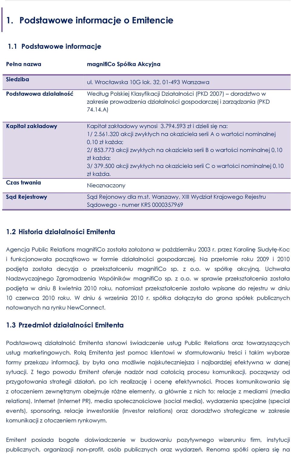 A) Kapitał zakładowy wynosi 3.794.593 zł i dzieli się na: 1/ 2.561.320 akcji zwykłych na okaziciela serii A o wartości nominalnej 0,10 zł każda; 2/ 853.