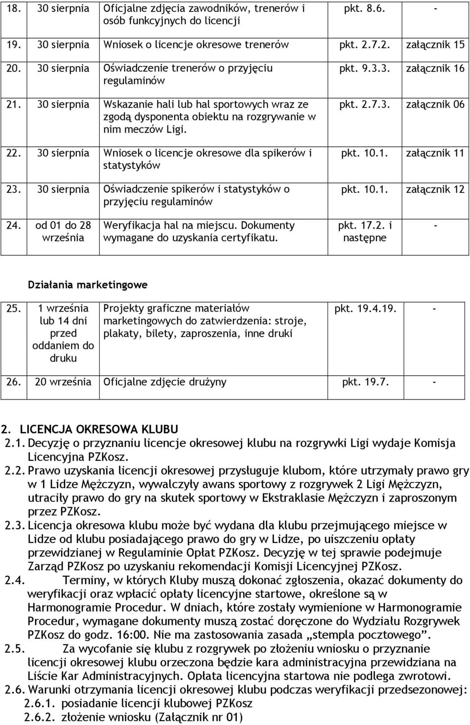 30 sierpnia Wniosek o licencje okresowe dla spikerów i statystyków 23. 30 sierpnia Oświadczenie spikerów i statystyków o przyjęciu regulaminów pkt. 9.3.3. załącznik 16 pkt. 2.7.3. załącznik 06 pkt.