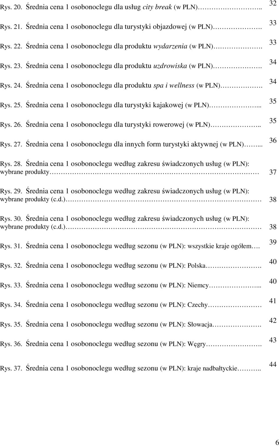 Średnia cena 1 osobonoclegu dla produktu spa i wellness (w PLN). Rys. 25. Średnia cena 1 osobonoclegu dla turystyki kajakowej (w PLN)... Rys. 26.