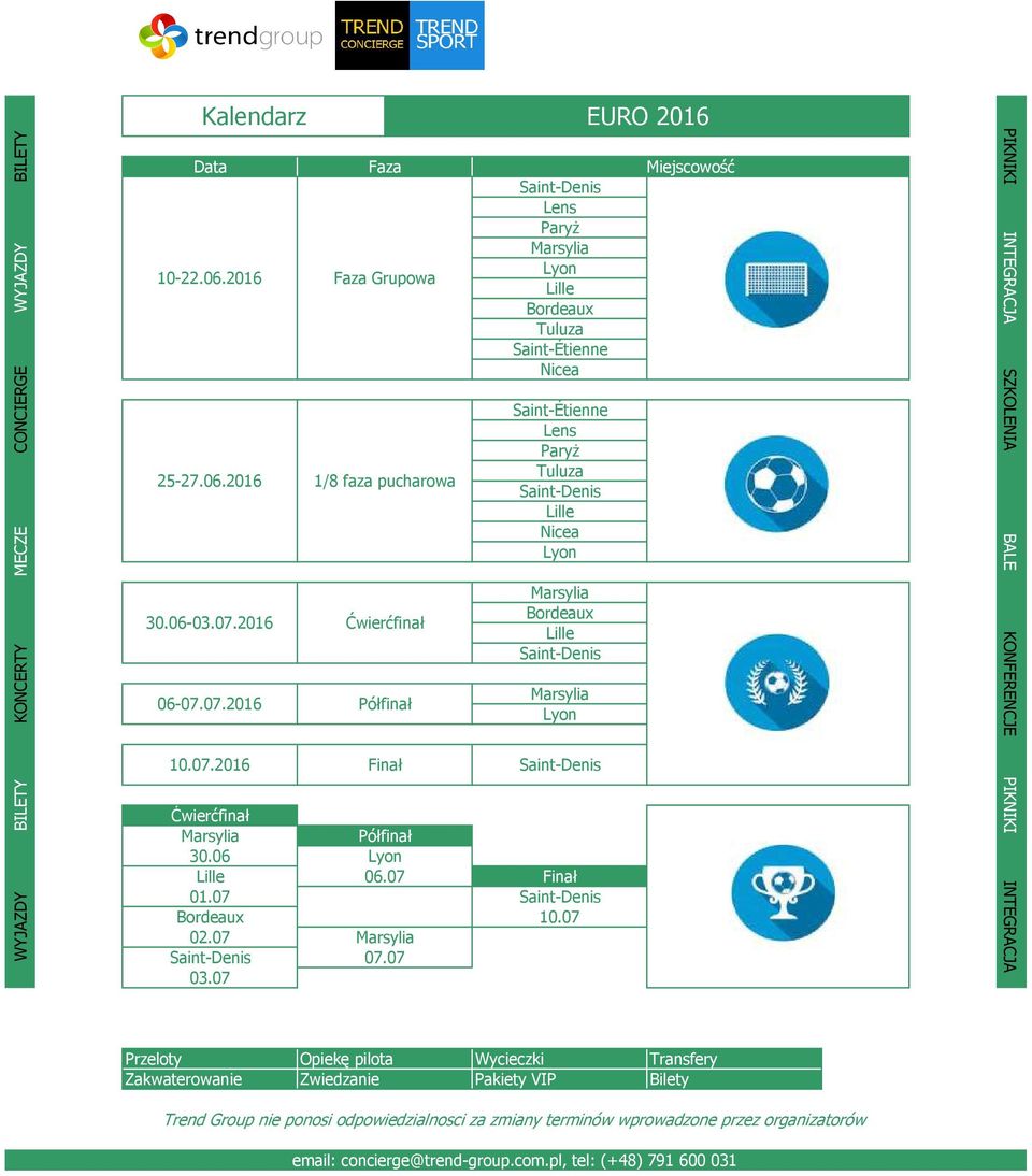 07.2016 Faza Grupowa 1/8 faza pucharowa Półfinał Lens ParyŜ Lyon Lille Bordeaux Tuluza Saint-Étienne Nicea Saint-Étienne Lens ParyŜ