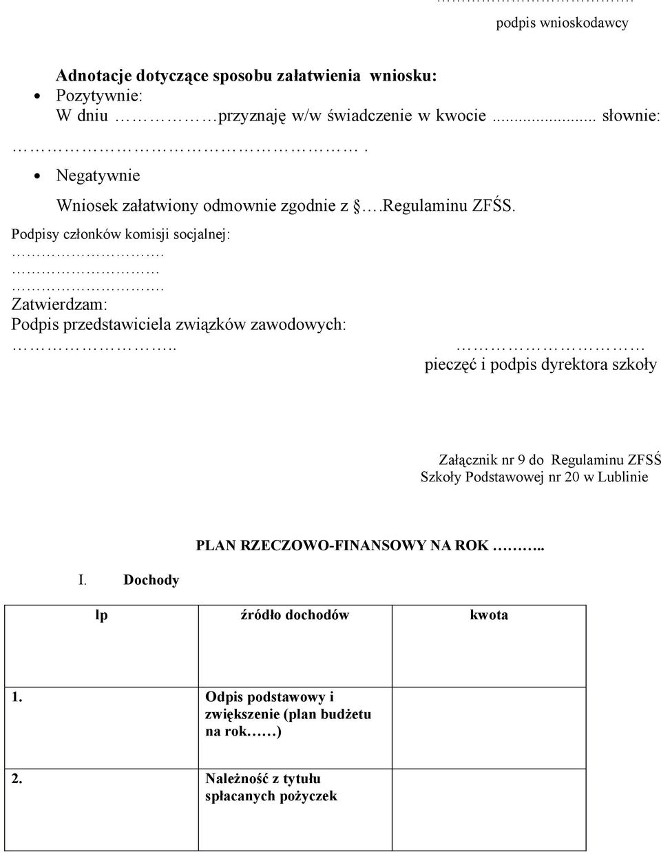 . Zatwierdzam: Podpis przedstawiciela związków zawodowych:.