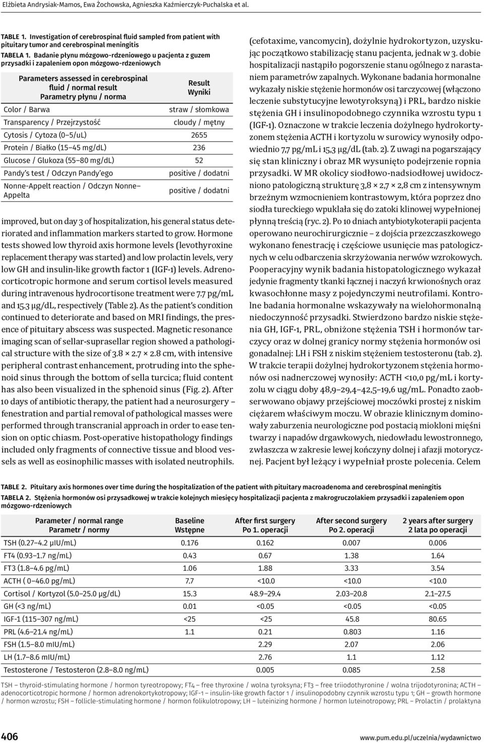 Badanie płynu mózgowo -rdzeniowego u pacjenta z guzem przysadki i zapaleniem opon mózgowo -rdzeniowych Parameters assessed in cerebrospinal fluid / normal result Parametry płynu / norma Color / Barwa