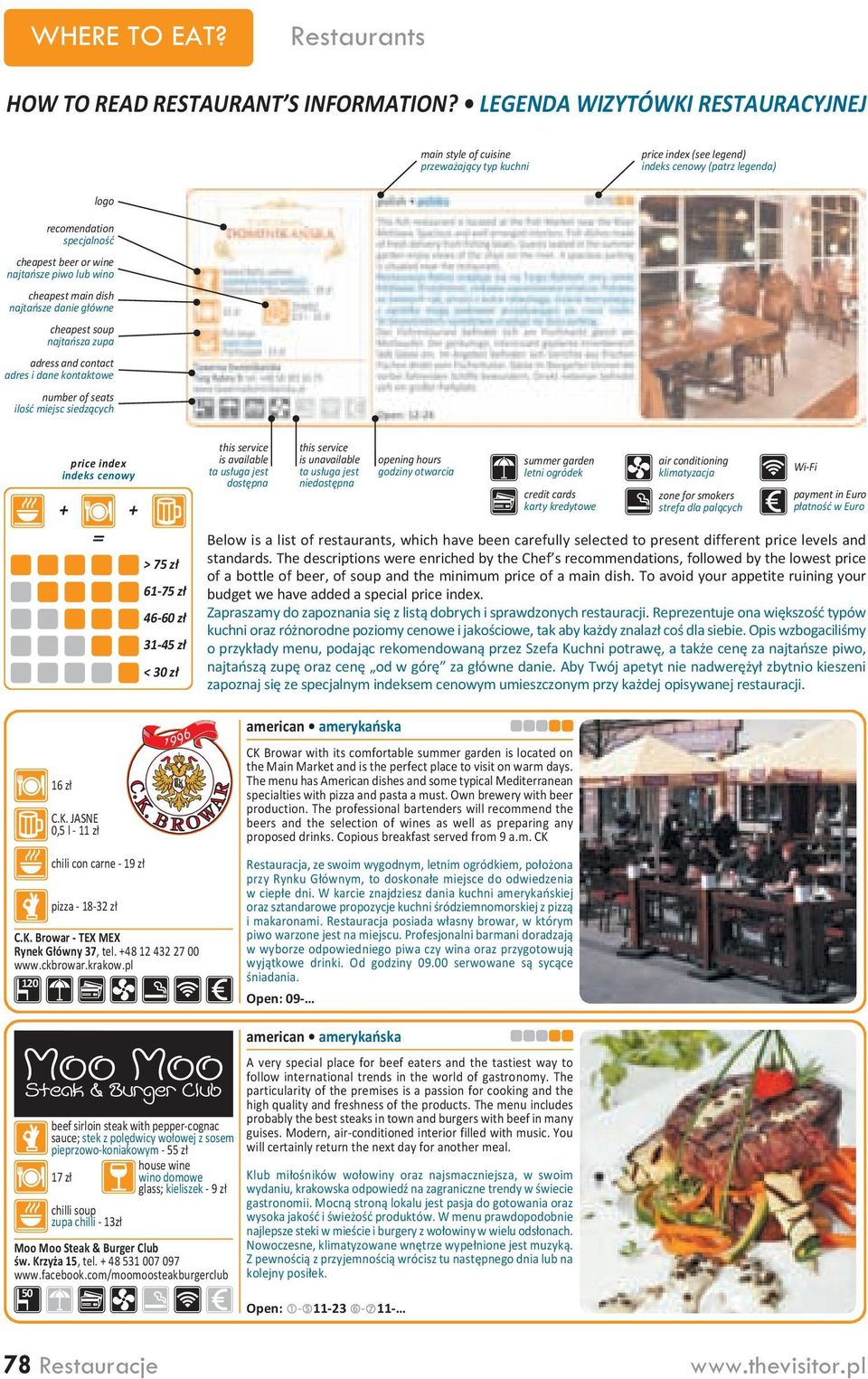 piwo lub wino cheapest main dish najtańsze danie główne cheapest soup najtańsza zupa adress and contact adres i dane kontaktowe number of seats ilość miejsc siedzących price index indeks cenowy + + =