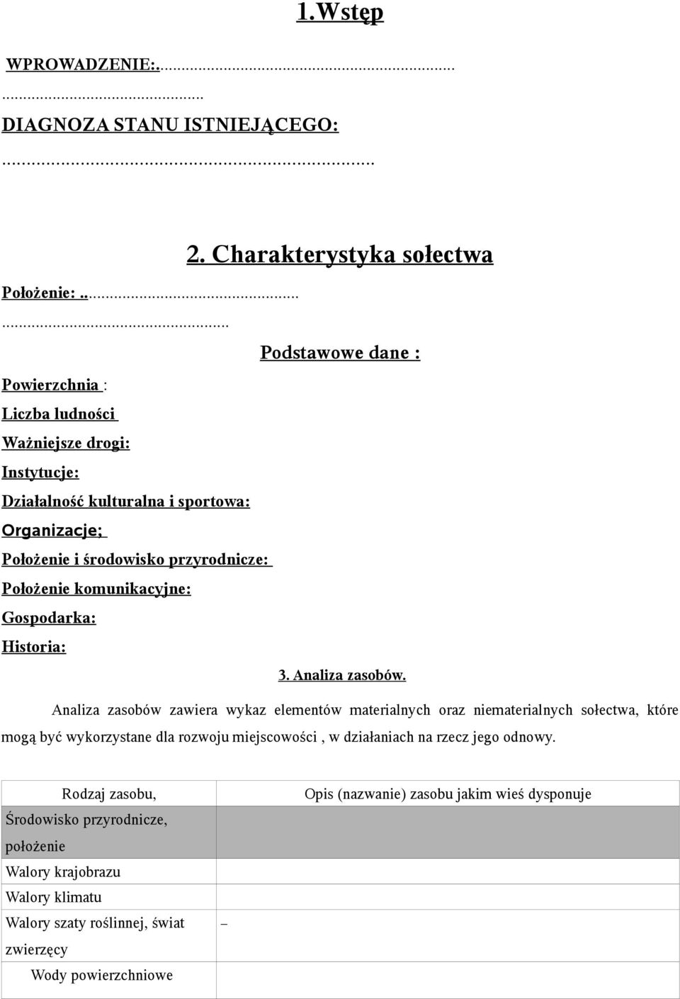 Położenie komunikacyjne: Gospodarka: Historia: 3. Analiza zasobów.