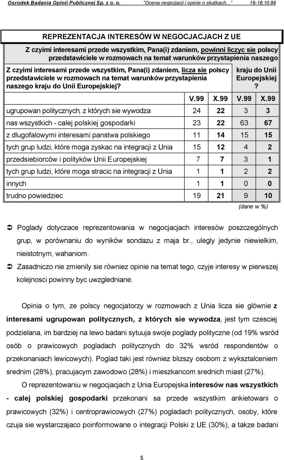 czyimi interesami przede wszystkim, Pana(i) zdaniem, licza sie polscy przedstawiciele w rozmowach na temat warunków przystapienia naszego kraju do Unii Europejskiej? kraju do Unii Europejskiej? V.